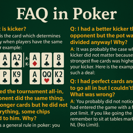Poker FAQ: Most Common Questions Answered for Beginners